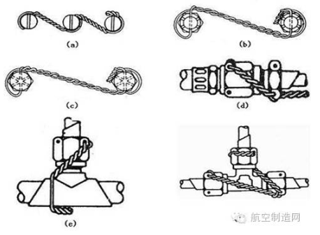 【兆恒機(jī)械】飛機(jī)火箭的螺栓為啥在超高沖擊力下也不松動(dòng)？