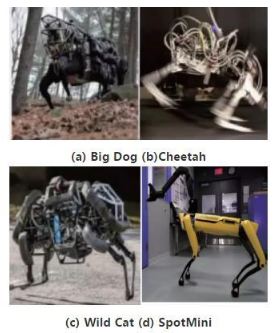 【兆恒機(jī)械】四足機(jī)器人結(jié)構(gòu)設(shè)計、控制方法和環(huán)境感知技術(shù)研究現(xiàn)狀與應(yīng)用