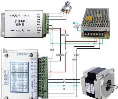 【兆恒機(jī)械】伺服電機(jī)相關(guān)知識(shí)