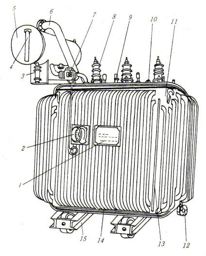 【兆恒機(jī)械】詳解變壓器的類型及其結(jié)構(gòu)、參數(shù)