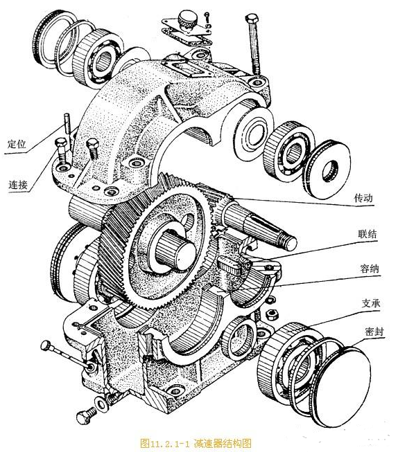 【兆恒機(jī)械】機(jī)械工程師總結(jié)出零件的結(jié)構(gòu)知識(shí)！