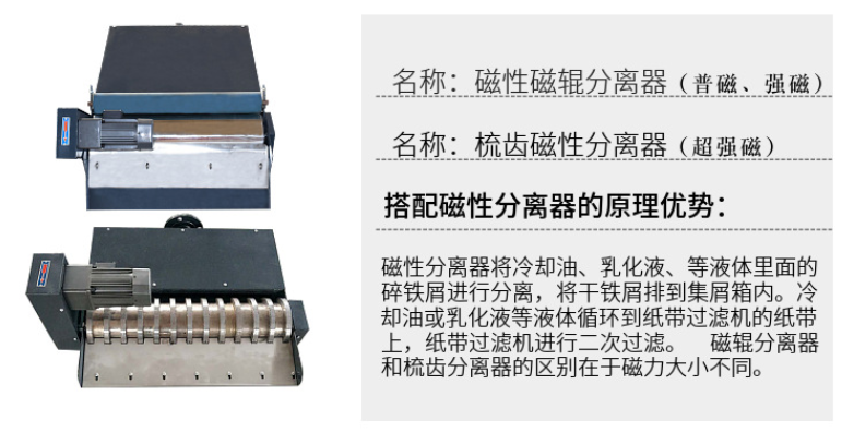 【兆恒機(jī)械】冷卻液帶式紙帶過濾機(jī)